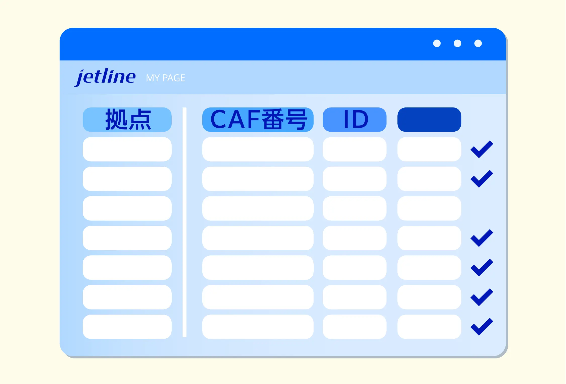 mypage features