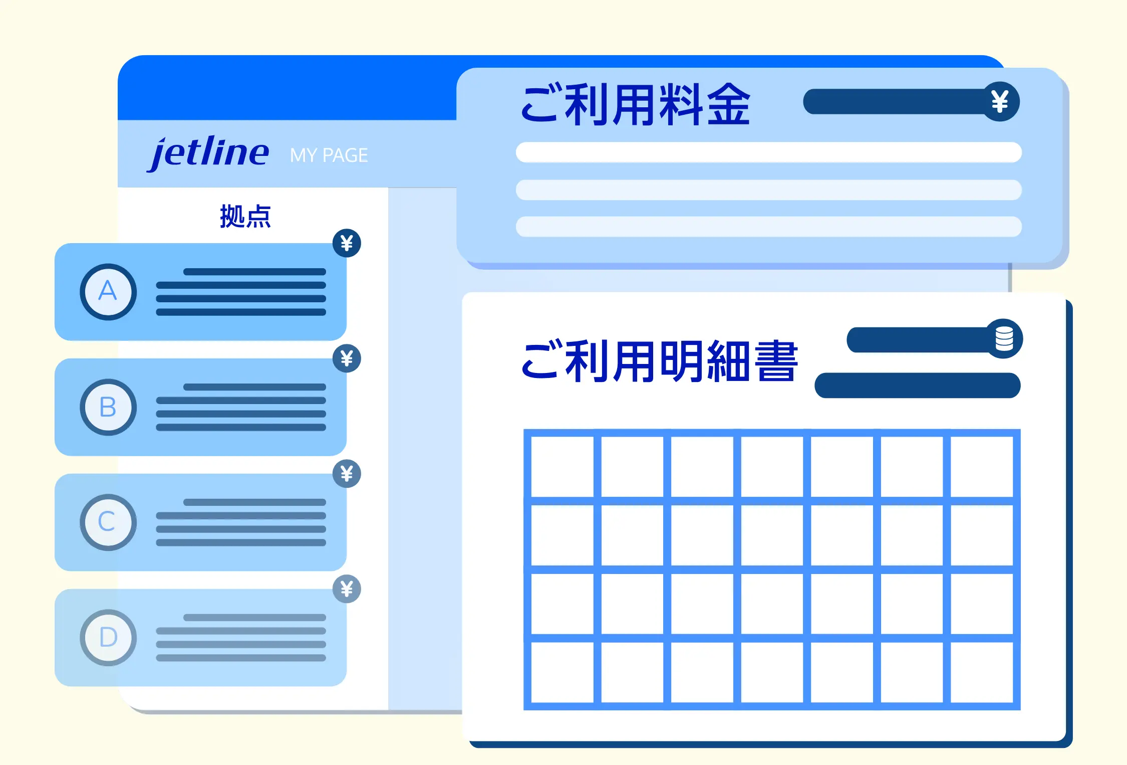 mypage features